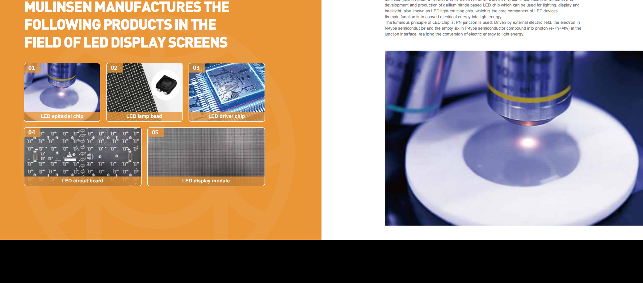 MLS LED-Halbleiterchip — KAISTAR Joint Venture